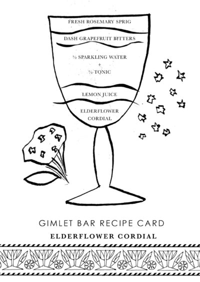 Elderflower Cordial Drinks Recipe Card